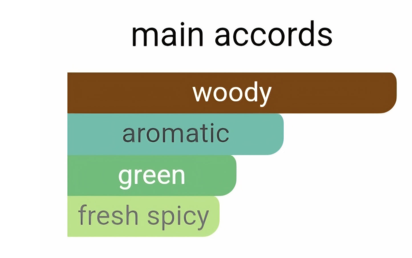 Cedar Ivy 328 - similar in style to Cypress & Grapevine®