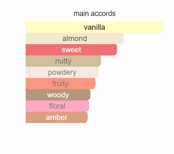 Sexy Vanilla 316 - similar in style to VANILLA SEX®